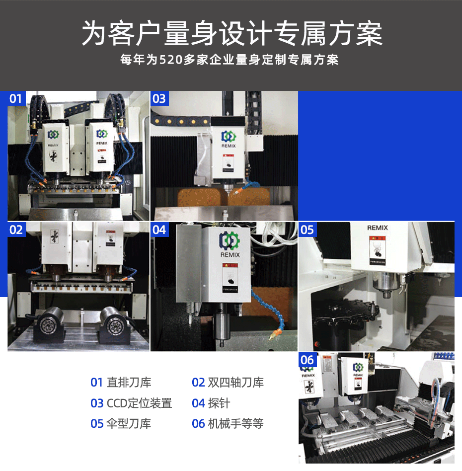 設計方案